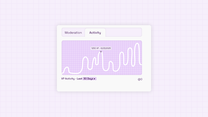 lil_concept_ui